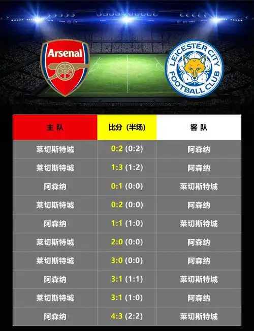 26-27赛季英超赛程揭晓：阿森纳8月22日揭幕，转会市场暗流涌动