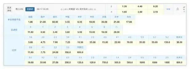 世界杯卫冕冠军首秀前爆重磅转会：北非神锋或压哨加盟，身价直逼5000万