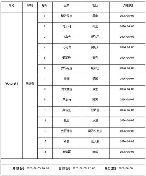 世界杯开赛倒计时：6月2周足彩停售2期，豪门热身赛看点全解析