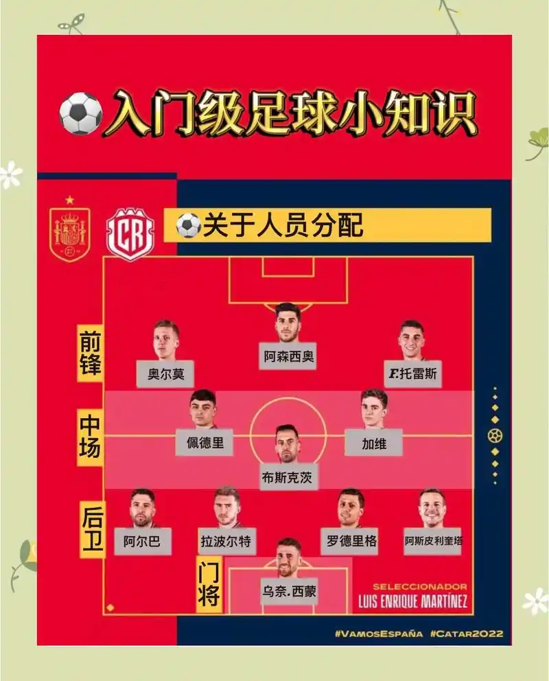 世界杯新规引爆转会市场！豪门抢人暗藏玄机，中国球迷细思极恐