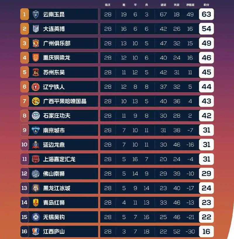 NBA近三季让分盘路解析：强队频频翻车，小球时代盘口陷阱如何破？